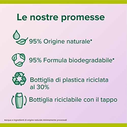 Palmolive Bagnoschiuma Aroma Essence Ultimate Relax - immagine 2