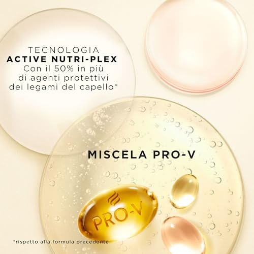 Pantene Pro-V Miracles Set Regalo Beauty Case - immagine 3