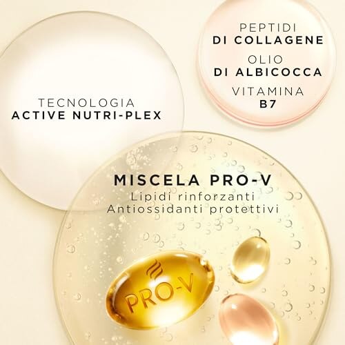 Pantene Pro-V Miracles Set Regalo Beauty Case - immagine 8