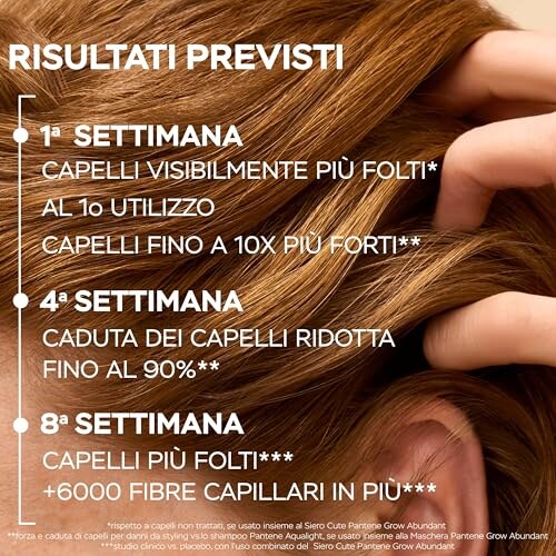 Pantene Set Shampoo + Siero Anti-Caduta - immagine 3