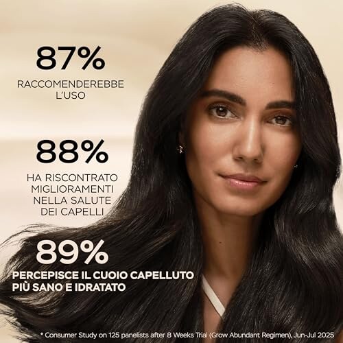 Pantene Set Shampoo + Siero Anti-Caduta - immagine 6