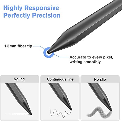 Penna Stilo per iPad con Rifiuto Palmo e Punte di Ricambio - immagine 3