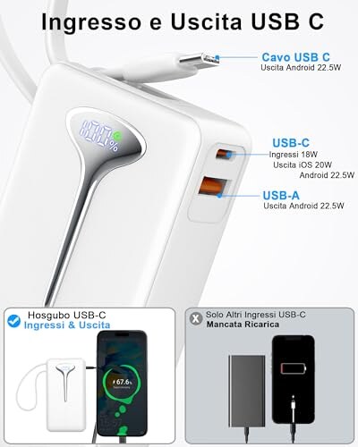 Power Bank 10000mAh Mini Portatile - immagine 3