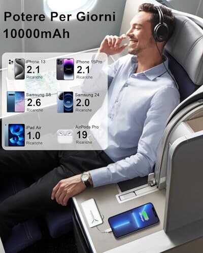 Power Bank 10000mAh Mini Portatile - immagine 4