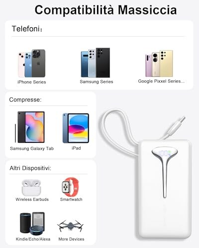 Power Bank 10000mAh Mini Portatile - immagine 6