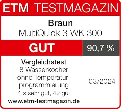 Recensione del Bollitore Elettrico Braun WK300 - immagine 7