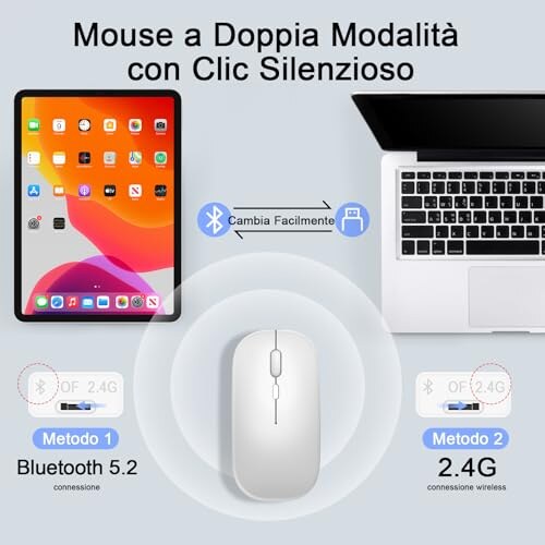 Recensione Tastiera e Mouse Bluetooth SOPPY - immagine 4