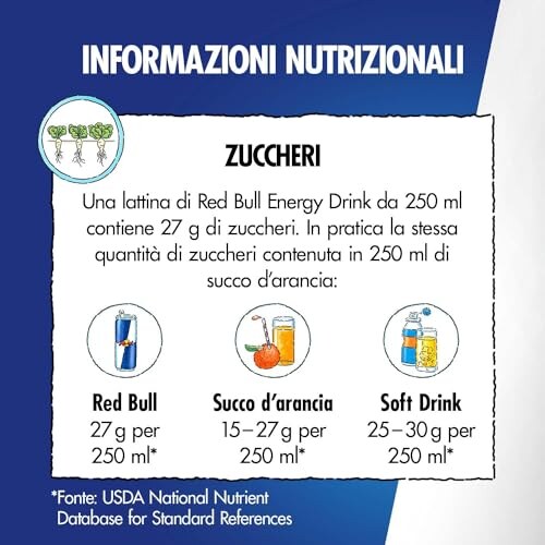 Red Bull Energy Drink 250ml - Confezione da 24 - immagine 4