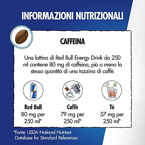 Red Bull Energy Drink Dragon Fruit 250ml 24 Lattine - immagine 3