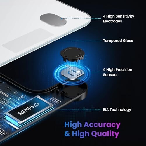 RENPHO Bilancia Digitale Bluetooth 13 Funzioni - immagine 1