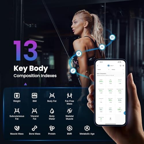 RENPHO Bilancia Digitale Bluetooth 13 Funzioni - immagine 3
