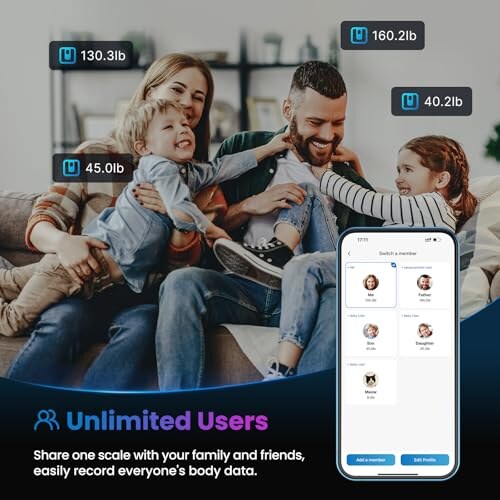RENPHO Bilancia Digitale Bluetooth 13 Funzioni - immagine 5