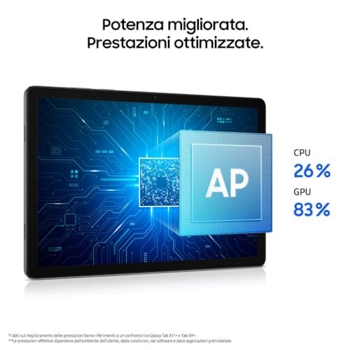 Samsung Galaxy Tab A11+ WiFi 6GB RAM 128GB - immagine 2