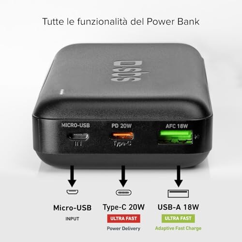 SBS PowerBank 20000mAh con Ricarica Rapida - immagine 1