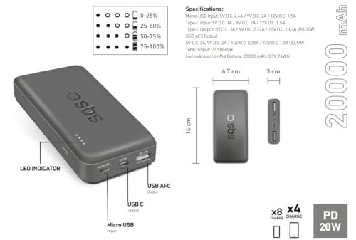 SBS PowerBank 20000mAh con Ricarica Rapida - immagine 9