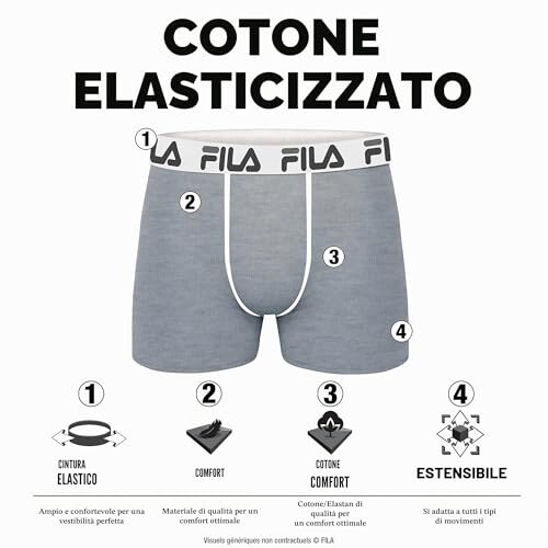 Set di 4 Boxer Uomo Cotone Stretch Ventilati Fila - immagine 2