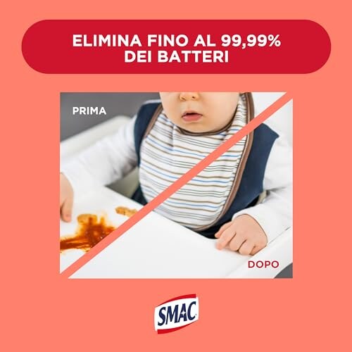 Smac Sgrassatore Disinfettante Spray 650ml - immagine 5