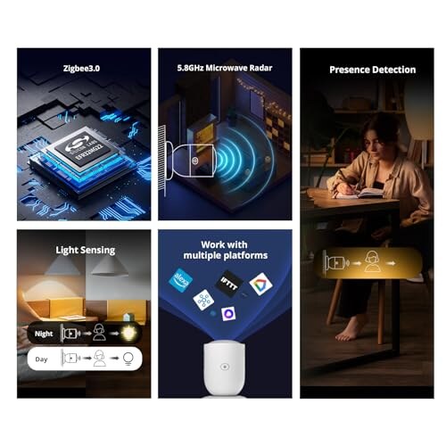 SONOFF SNZB-06P Sensore Movimento ZigBee - immagine 2