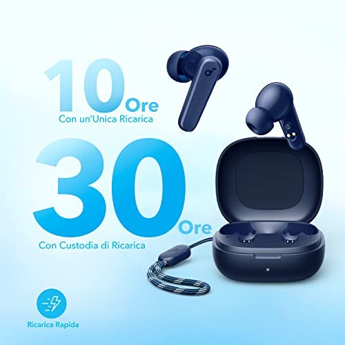 Soundcore P20i Cuffie Bluetooth 5.3 In-Ear - immagine 4
