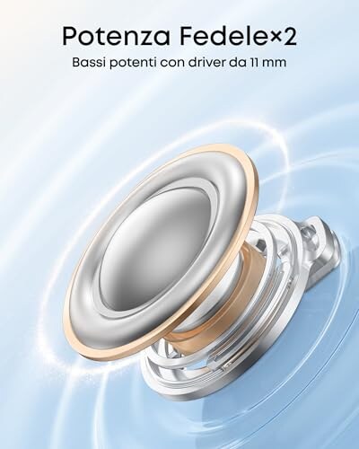 Soundcore P31i Cuffie Bluetooth - immagine 3