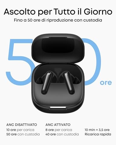 Soundcore P31i Cuffie Bluetooth - immagine 5