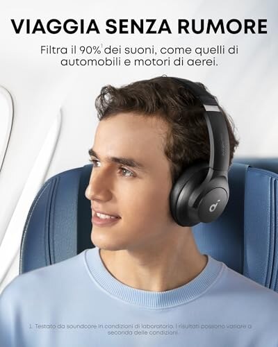 Soundcore Q20i Cuffie Bluetooth Over Ear - immagine 1