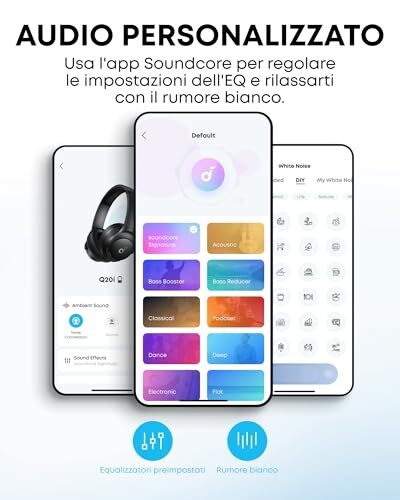 Soundcore Q20i Cuffie Bluetooth Over Ear - immagine 3