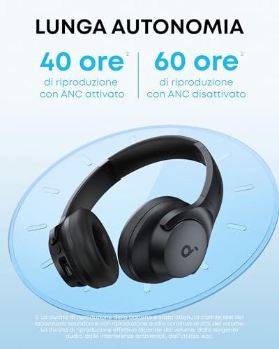 Soundcore Q20i Cuffie Bluetooth Over Ear - immagine 4