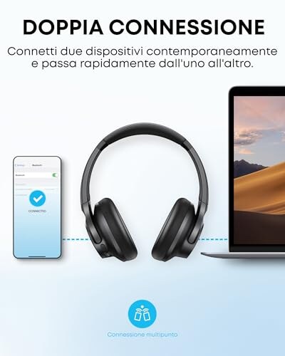 Soundcore Q20i Cuffie Bluetooth Over Ear - immagine 6