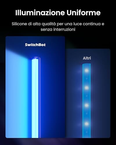 SwitchBot Lampada da Terra LED RGBCCT - immagine 5