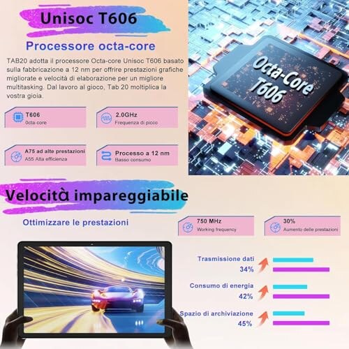 Tablet Android 10" con Tastiera e Mouse - immagine 4