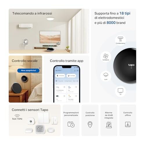 Tapo H110 Smart Hub IR per Controllo Domestico - immagine 3