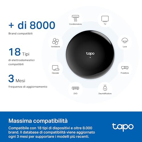 Tapo H110 Smart Hub IR per Controllo Domestico - immagine 5