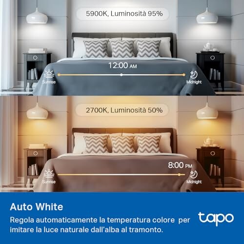 Tapo L535E Lampadina Smart Multicolore E27 - immagine 7