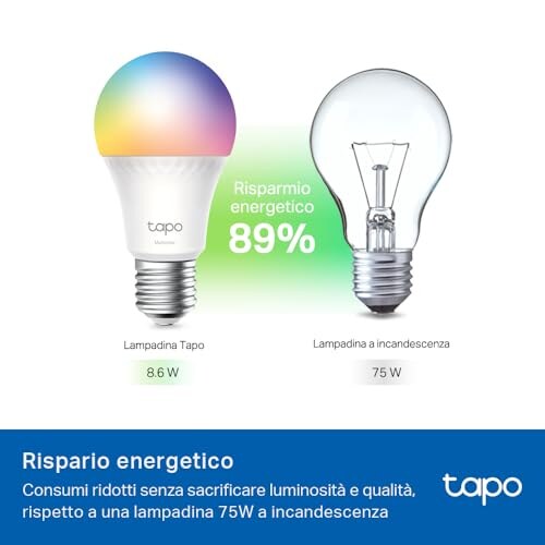 Tapo L535E Lampadina Smart Multicolore E27 - immagine 8