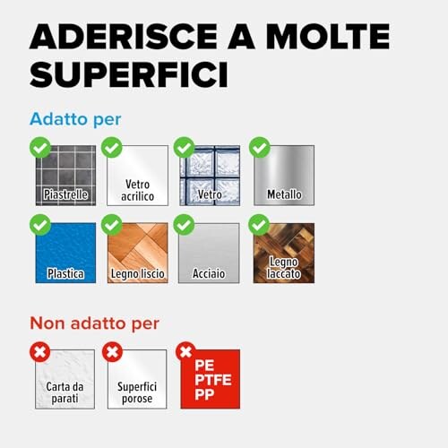 Tesa Powerbond Nastro Biadesivo Ultrastrong 5m x 19mm - immagine 4
