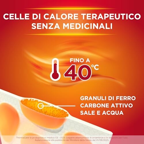 ThermaCare Fasce Autoriscaldanti per Schiena - immagine 2