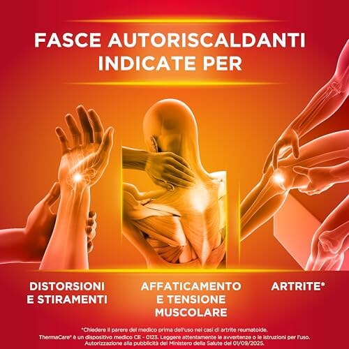 ThermaCare Fasce Autoriscaldanti per Schiena - immagine 3