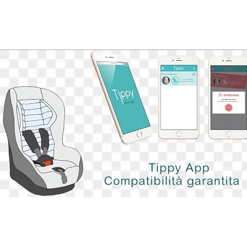 Tippy Pad Dispositivo Anti Abbandono Multicolore - immagine 4