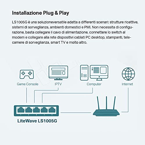 TP-Link LS1005G Switch Ethernet 5 Porte Gigabit - immagine 4