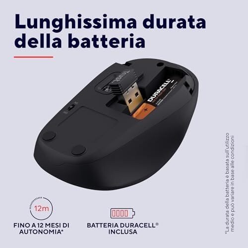 Trust Mouse Wireless Silenzioso - immagine 3