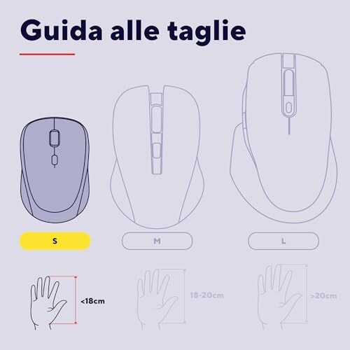 Trust Mouse Wireless Silenzioso - immagine 6