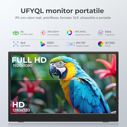UFYQL Monitor Portatile 15,6" FHD - immagine 1