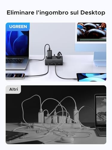 UGREEN Ciabatta Multipresa 6 in 1 con USB-C - immagine 6