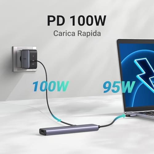 UGREEN Revodok Hub USB-C 5 in 1, con HDMI 4K - immagine 3