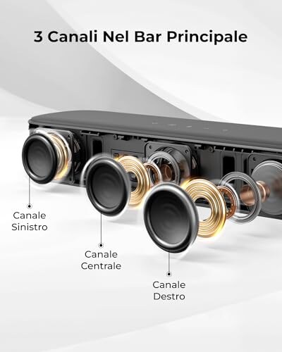 ULTIMEA Soundbar 7.1Ch con Subwoofer 330W e Bluetooth - immagine 3