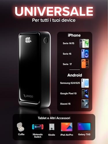 UNIQO Power LCD Powerbank 20000mAh con Power Delivery - immagine 4