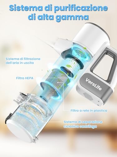 VersLife S6 Scopa Elettrica 2 in 1 Senza Fili - immagine 2