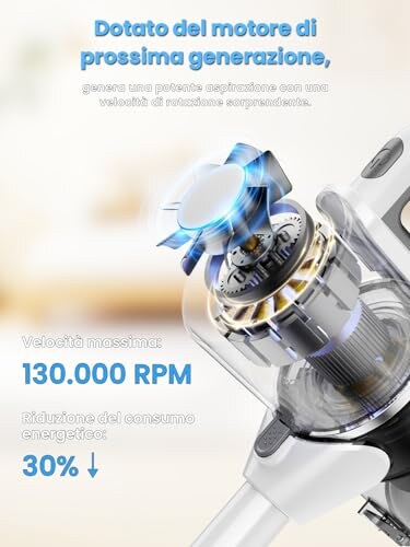 VersLife S6 Scopa Elettrica 2 in 1 Senza Fili - immagine 7