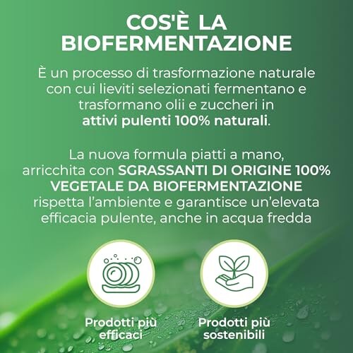 Winni's Detersivo Piatti Lime e Fiori di Mela - immagine 4